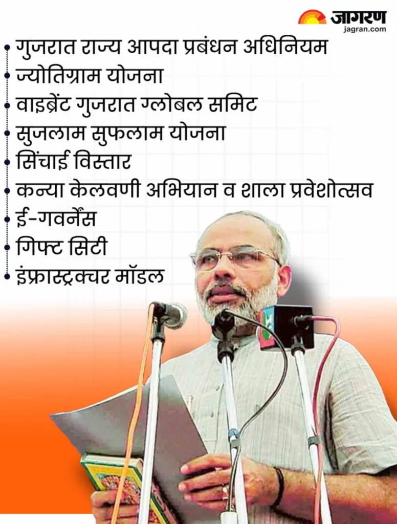 प्रधानमंत्री नरेंद्र मोदी का 76वां जन्मदिन, राजनीतिक सफर के पूरे हुए 25 साल